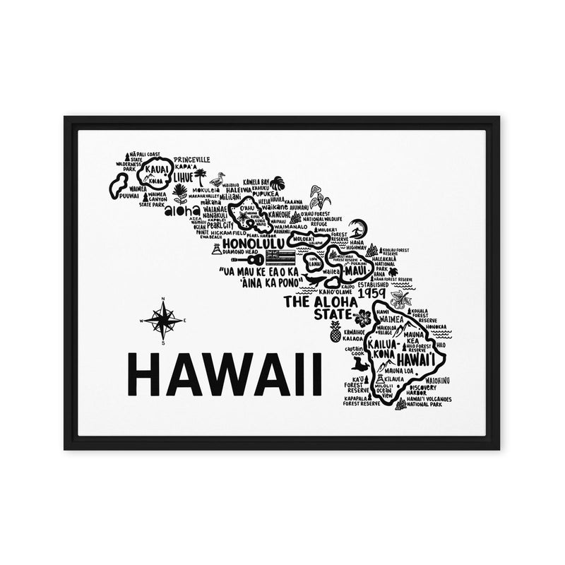 Hawaii Framed Canvas Print - Albion Mercantile Co.