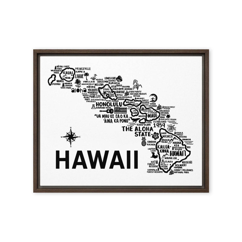 Hawaii Framed Canvas Print