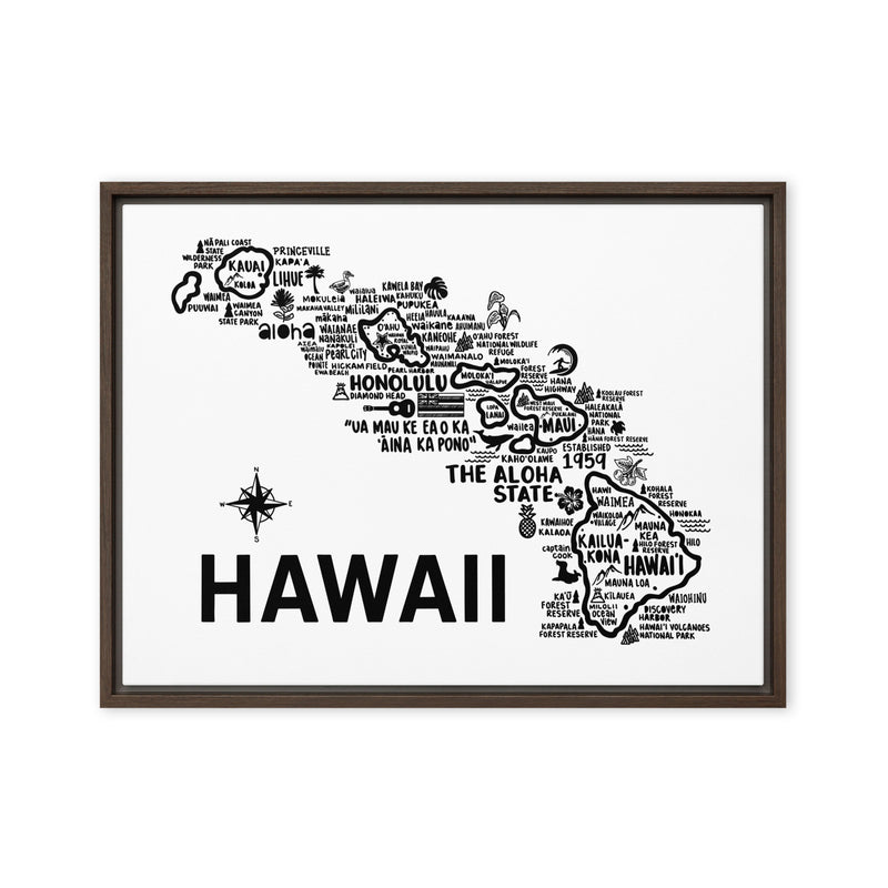 Hawaii Framed Canvas Print